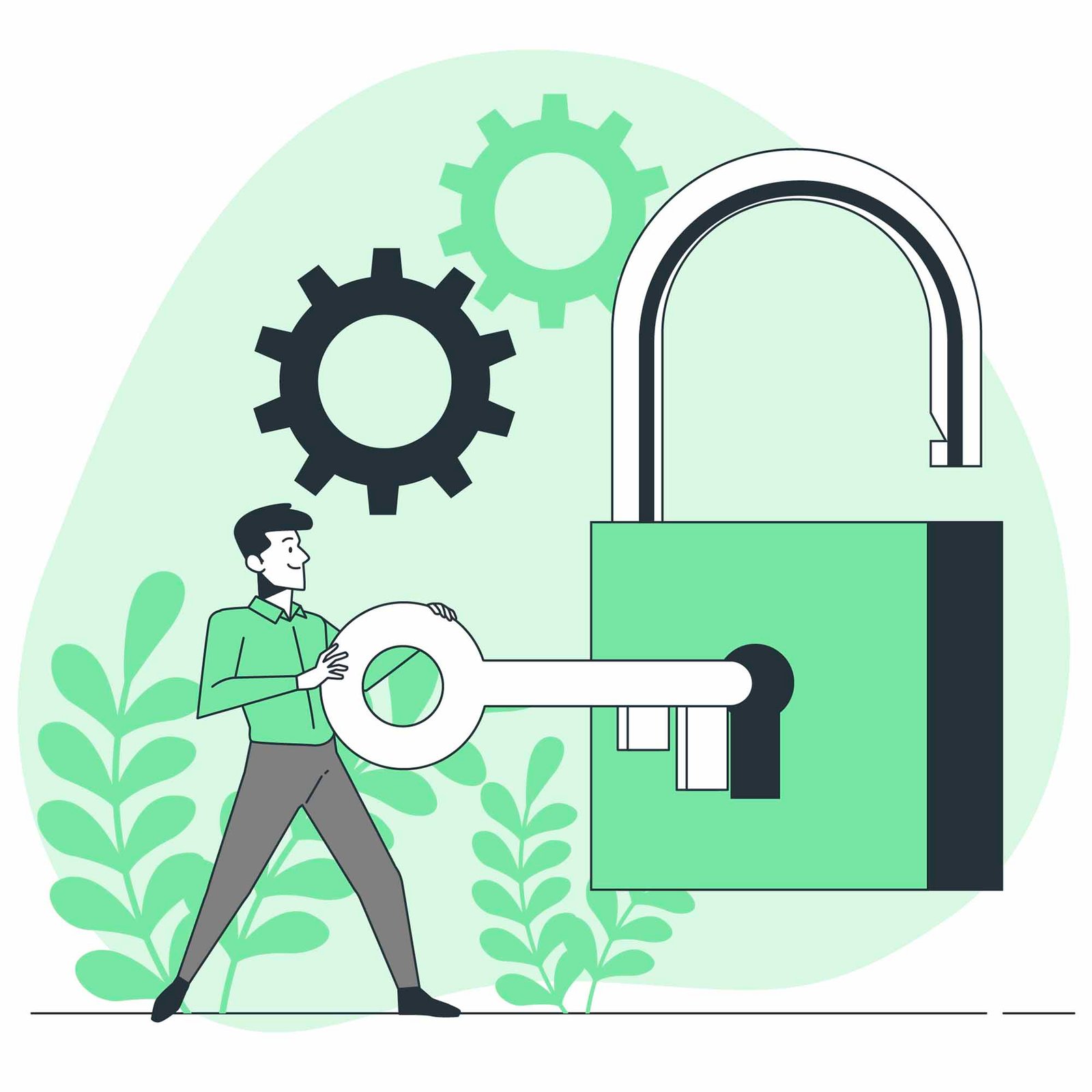 Business Capabilities of Voice Recognition Command Software